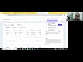 Steelcast Stock Analysis | Technical and Fundamental Analysis in 3 Min