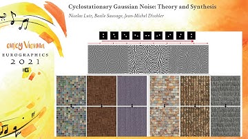 Cyclostationary Gaussian Noise: Theory and Synthesis | Eurographics