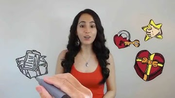 Explaindio Video Creator 2.0 Review || Explaindio Video Creator Review