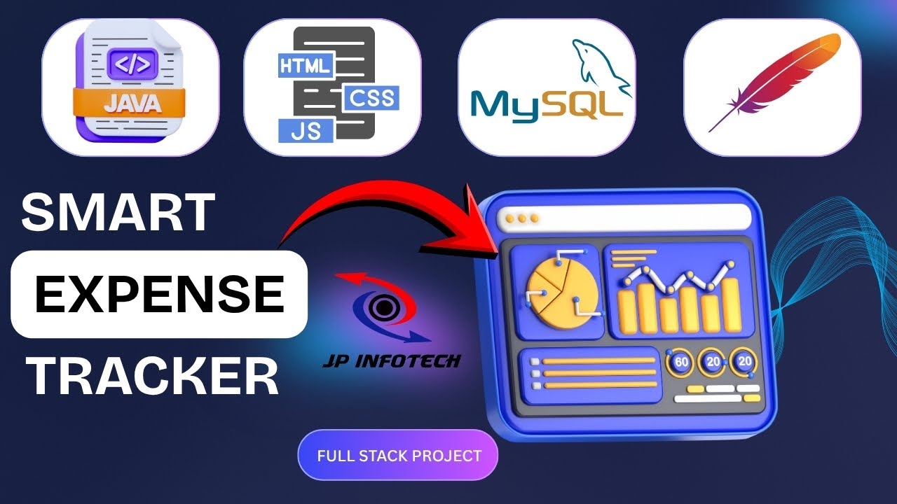 Умная система учёта расходов | Java, JSP, HTML, CSS, JS, MySQL | Выпускной проект 2025 года