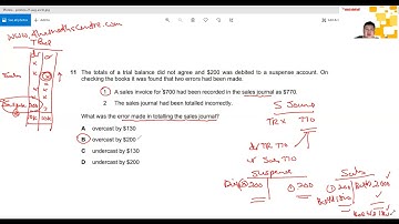 Cambridge IGCSE Accounting (0452) 2020 Exam Solutions Q11