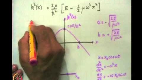 Mod-09 Lec-35 The JWKB Approximation