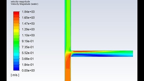 [ANSYS 2019] Using the Mixture and Eulerian Multiphase Models