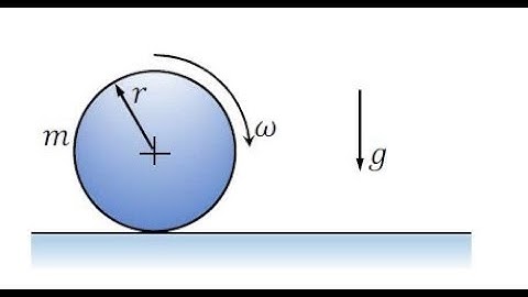 GATE 2022 MECHANICAL ENGINEERING | SOLUTIONS | ENGINEERING MECHANICS | ROLLING