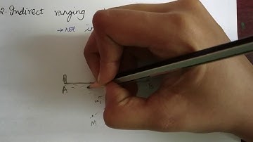 12. Ranging l Types l Surveying l Civil engineering l GATE