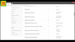 HIGH SALARY JOBS IN TESLA MOTORS 2017 Part 2 - Careers and Opportunities