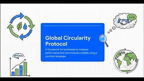 Deze nieuwe bedrijfsregel kan de planeet redden (en u miljoenen opleveren)