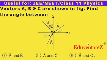 Vectors A, B & C are shown in fig. Find the angle between A and B