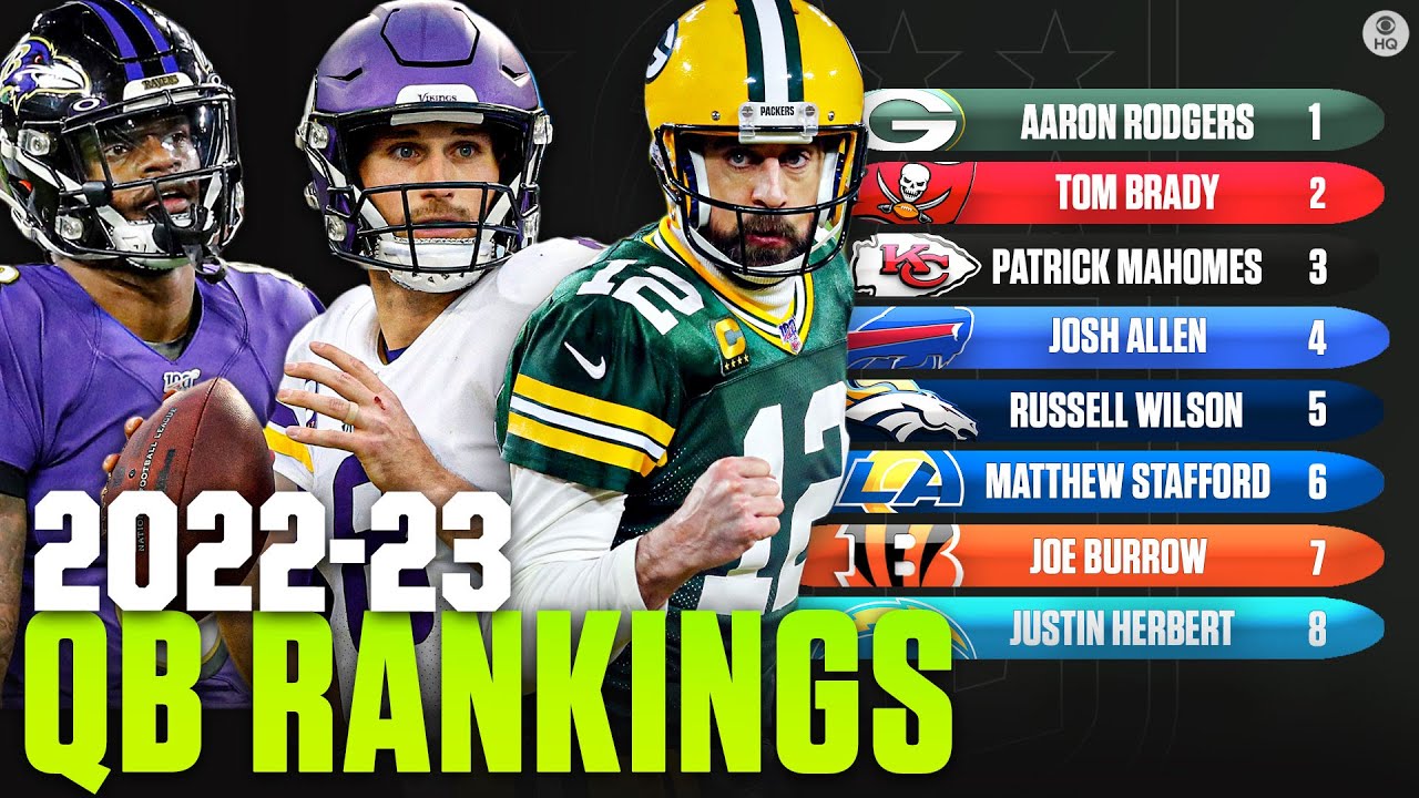 nfl quarterback ratings 2022