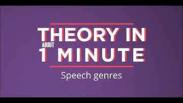 Theory in about 1 minute: Speech Genres