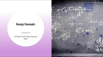 AP Physics 1,Unit 3:Energy Concepts