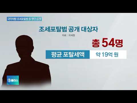친척명의로 가짜 <strong>기부금</strong> 영수증 발급…<strong>종교단체</strong> 61곳 공개