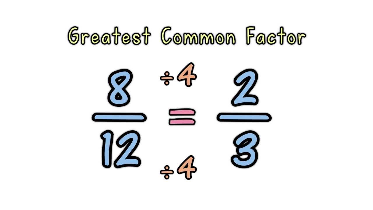 Simplest Form (fractions) Definition (Illustrated Mathematics