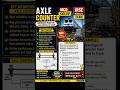 #AxleCounterMCQ #IRSEModuleA #RailwaySignalling #IXL #FailSafe #technicalshorts #IRSEAspirant