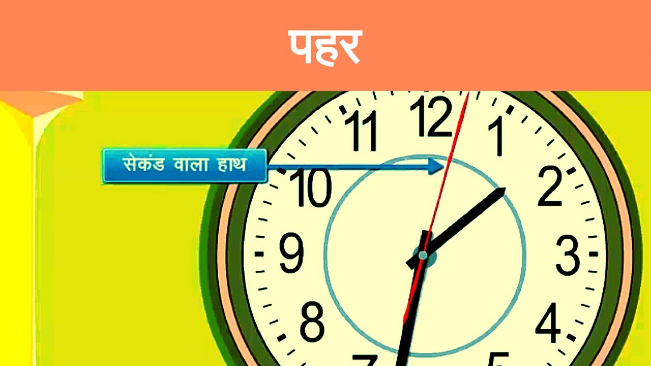 समय Time दिन Days 24 Hours Clock Unit Conversions & Time
