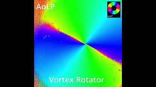 Video samples of an imaging polarization camera.
