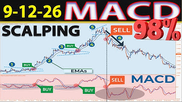 🔴 9-12-26 EMA-MACD SCALPING Strategy - One of The Best Absolute Methods for Trading (FULL TUTORIAL)