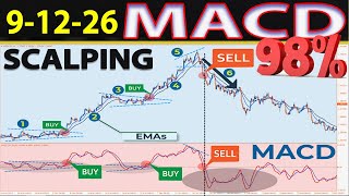 91226 EMAMACD SCALPING Strategy  One of The Best Absolute Methods for Trading (FULL TUTORIAL)