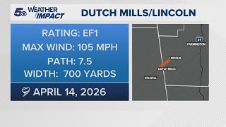 Two EF-1 tornadoes confirmed in Washington County by NWS