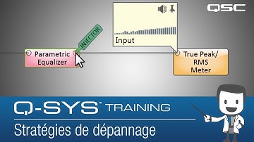Q-SYS Training - Basic Test & Measurement Part B: Troubleshooting Strategies (French)