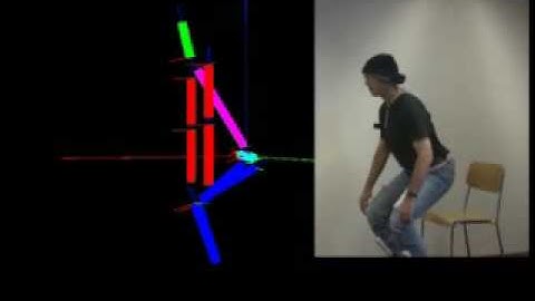 Monkey Alexandertechnik