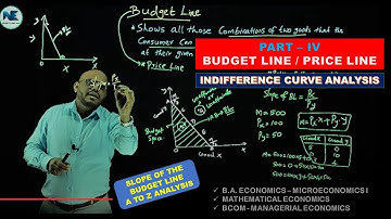 PART – IV - BUDGET LINE / PRICE LINE - INDIFFERENCE CURVE ANALYSIS - B.A / BCOM - MICROECONOMICS