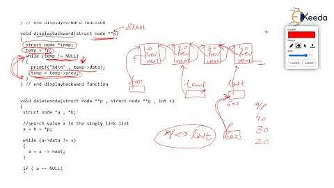 Doubly Linked List Program Explained: Part 3 | Data Structures | GATE | COMPUTER ENGINEERING