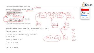 Doubly Linked List Program Explained: Part 3 | Data Structures | GATE | COMPUTER ENGINEERING