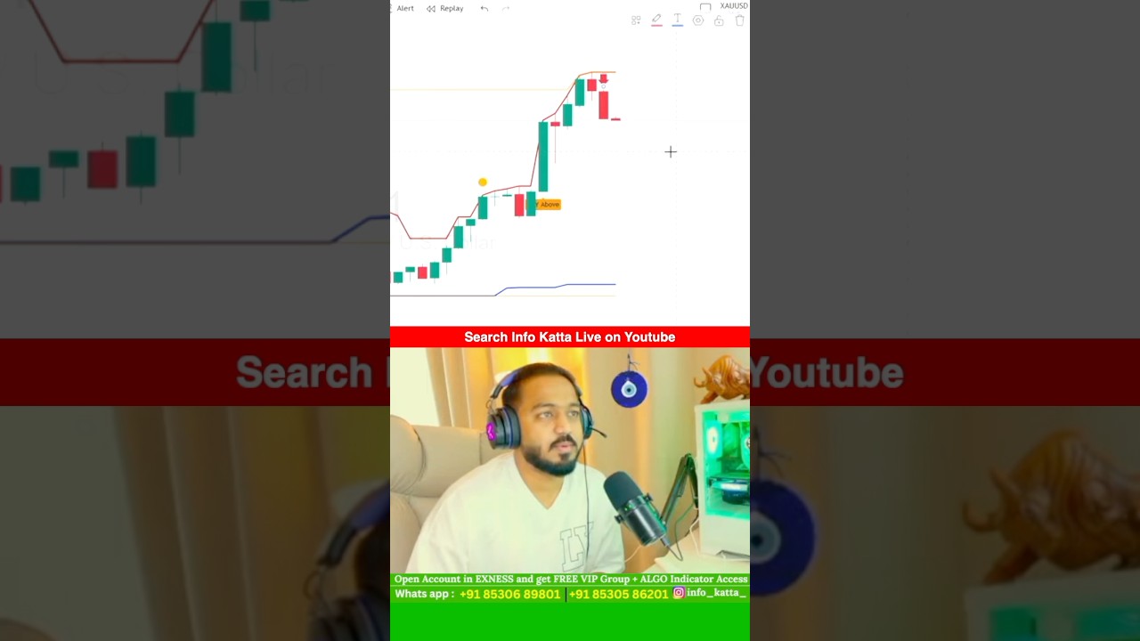 XAUUSD Live Analysis💯✅ 