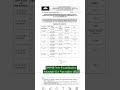 DSSSB November 2023 CBT Examination Schedule Out Now!! Check Now! Various Tier I & II Exams..