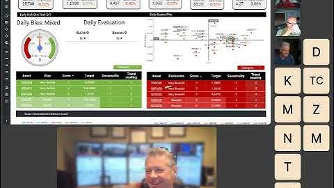 QuantBox Live: Fundamental Analysis of Macroeconomic Data for Stocks, Commodities and FX Currencies