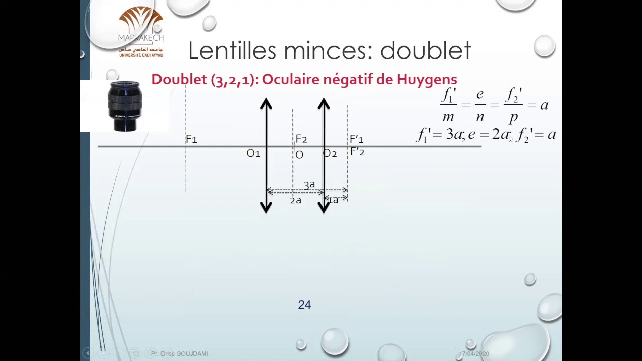 Optique- Lentilles minces Constructions et association des lentilles Partie 4