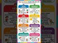 Let's parts of speech#passing#