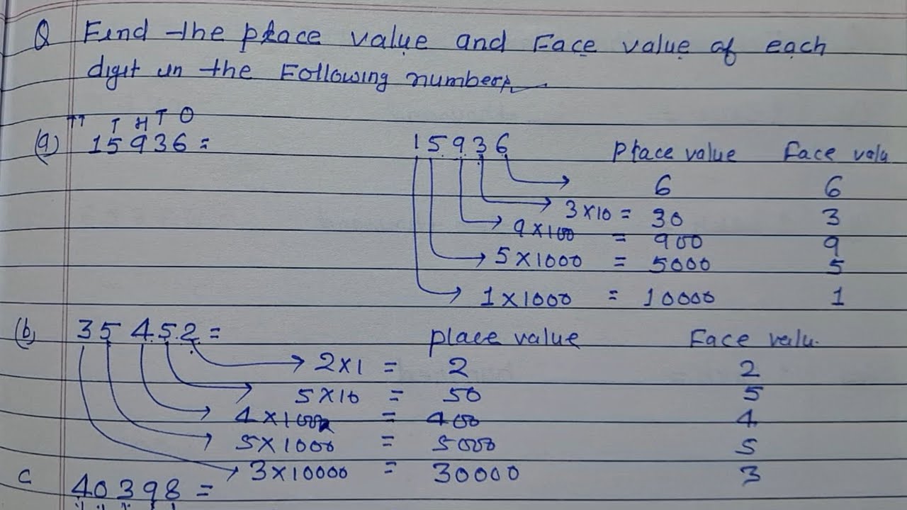 Find the place value and face value of each digit in the following numbers