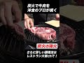 洋食のプロが炭火で牛肉を焼く