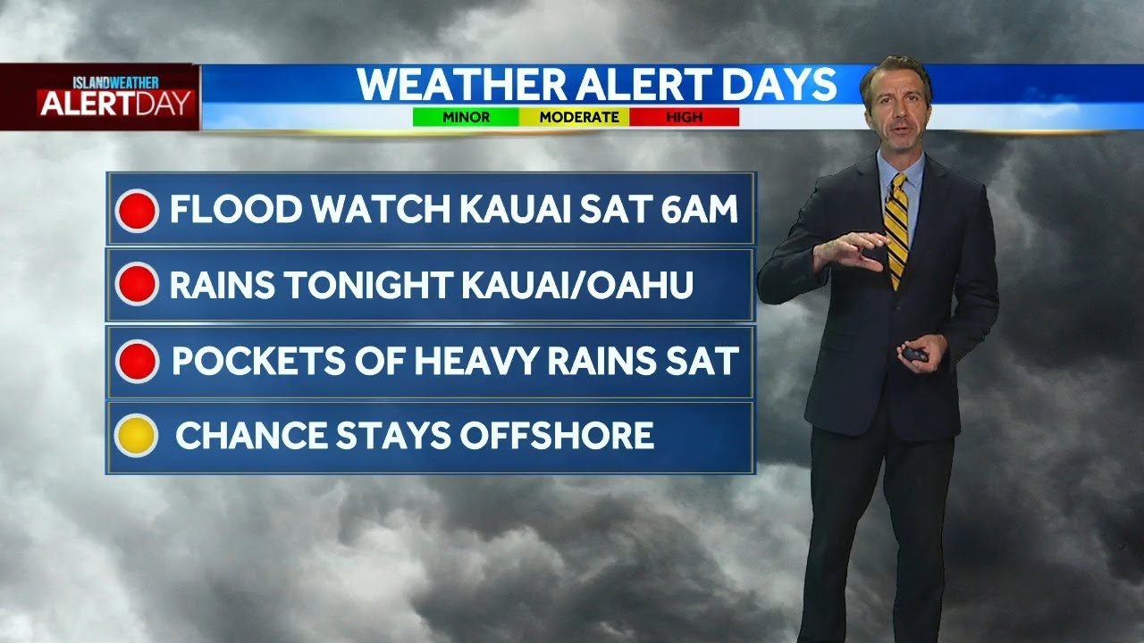 Weekend Island Weather | Weather Alert Day through Saturday due to heavy rain and possible flooding