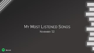 November '22 and some bangers