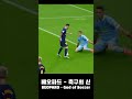 베오파드 (Beopard) - 축구의 신