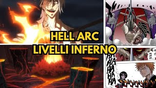 👹'HELL ARC: Structure of Bleach's Hell and Theories