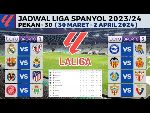 Jadwal Liga Spanyol Pekan 30 - Real Madrid vs Bilbao , Barcelona vs Las Palmas | Laliga 2024