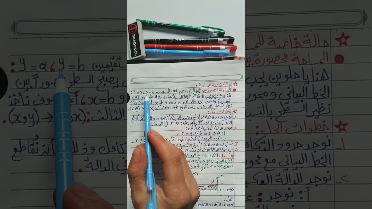 (5) المساحة محصورة بين الخط البياني ومحور الوايات 《حالة خاصة》.