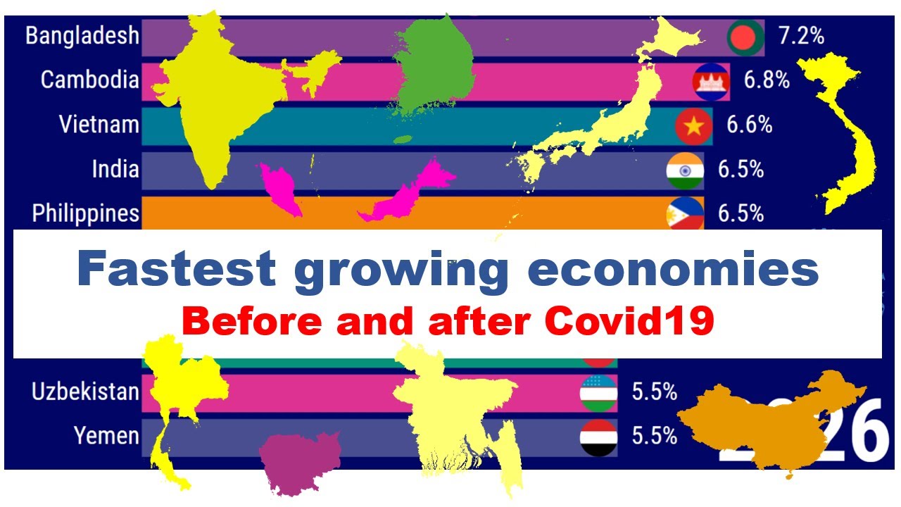 India emerges as the fastest growing country in the world by open