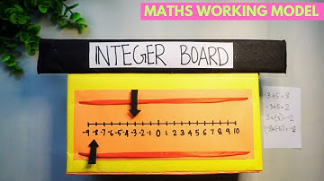 Maths Working Model | Integer Board | Maths TLM | Maths School Project | Exhibition model for school