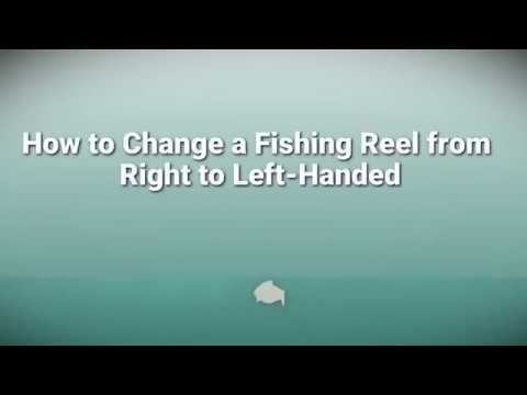 Left Hand or Right Hand Fishing Reel? Which one is correct for me? 