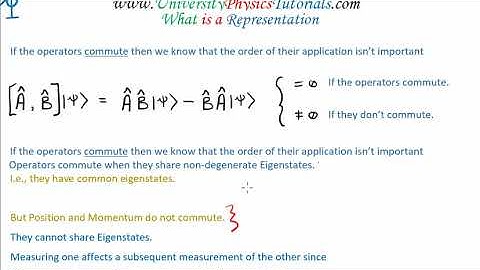 Representations in Quantum Mechanics 4/5