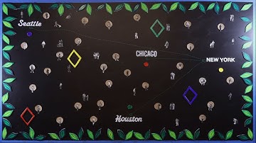 PROJECT ECOPOLIS Trailer