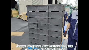 A montage of various graphite products, including graphite sagger, crucibles, plate, retort, rod etc