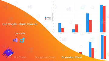 Tutorial C# - WPF | CartesianChart - Basic Column - Live Charts
