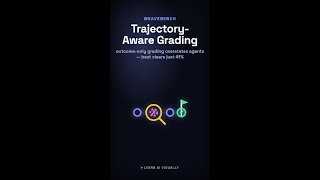 Why outcome-only grading overstates AI agents #Shorts