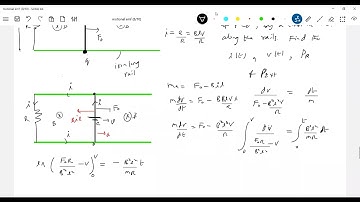 #jeeadv 9)e=blv | A conduting rod PQ of length L intially at rest is dragged with a constant force F